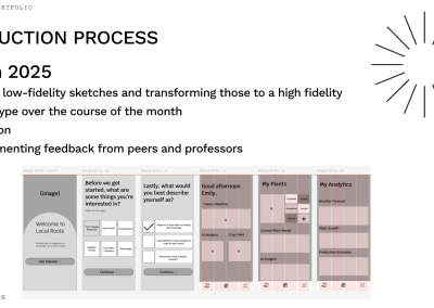 Low-Fidelity To High-Fidelity Prototype, Iterations